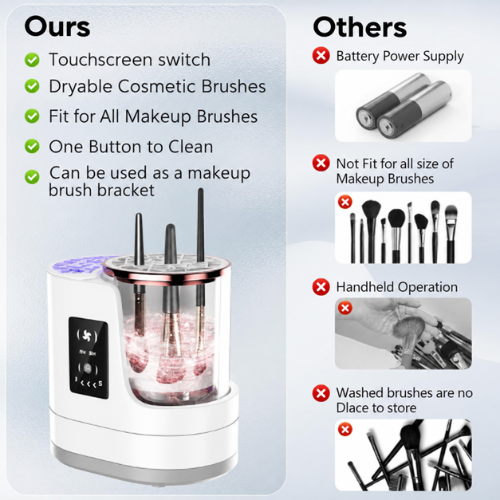 Brush Cleaning Station